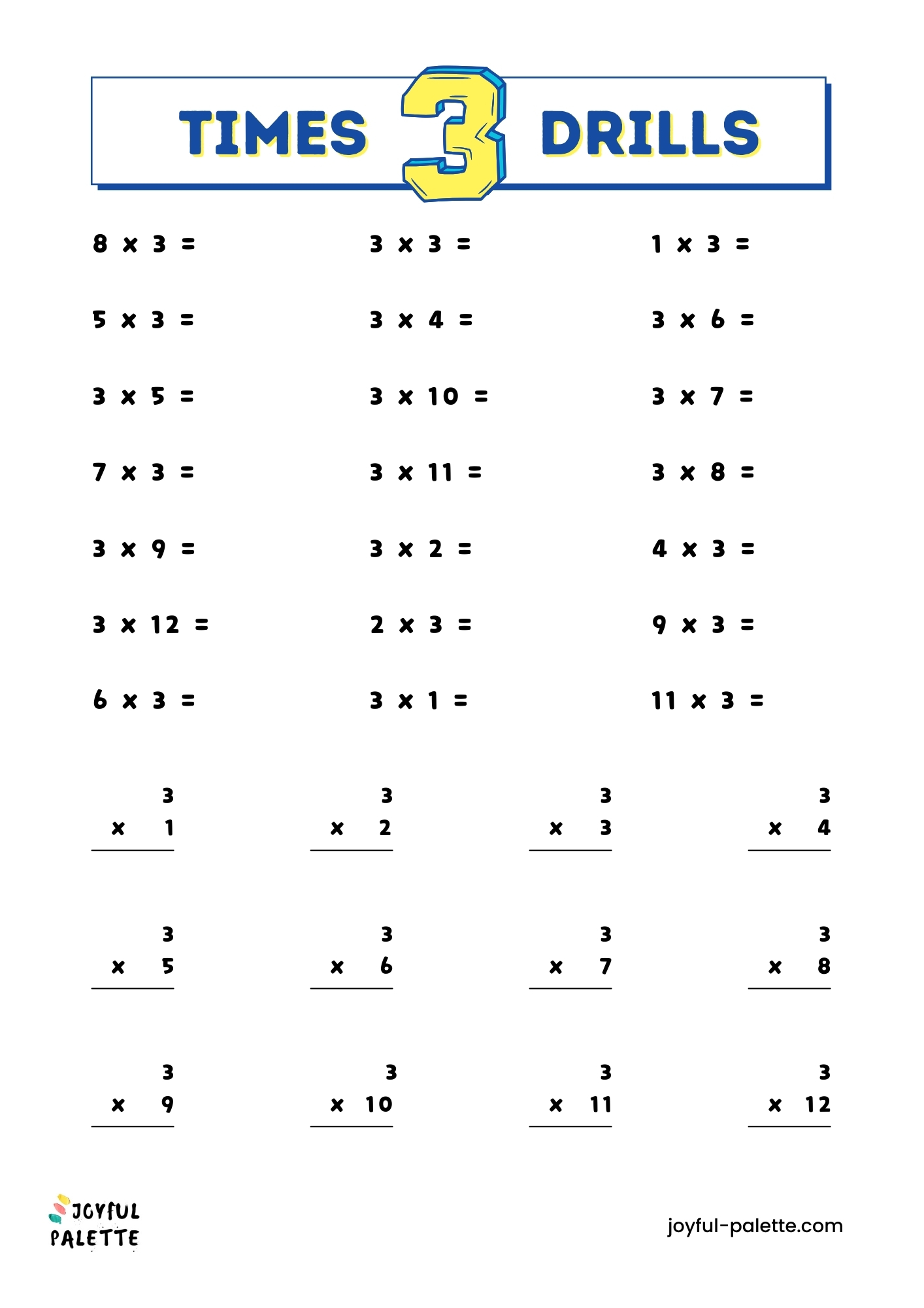 Multiplication Facts Tables from 0 to 11