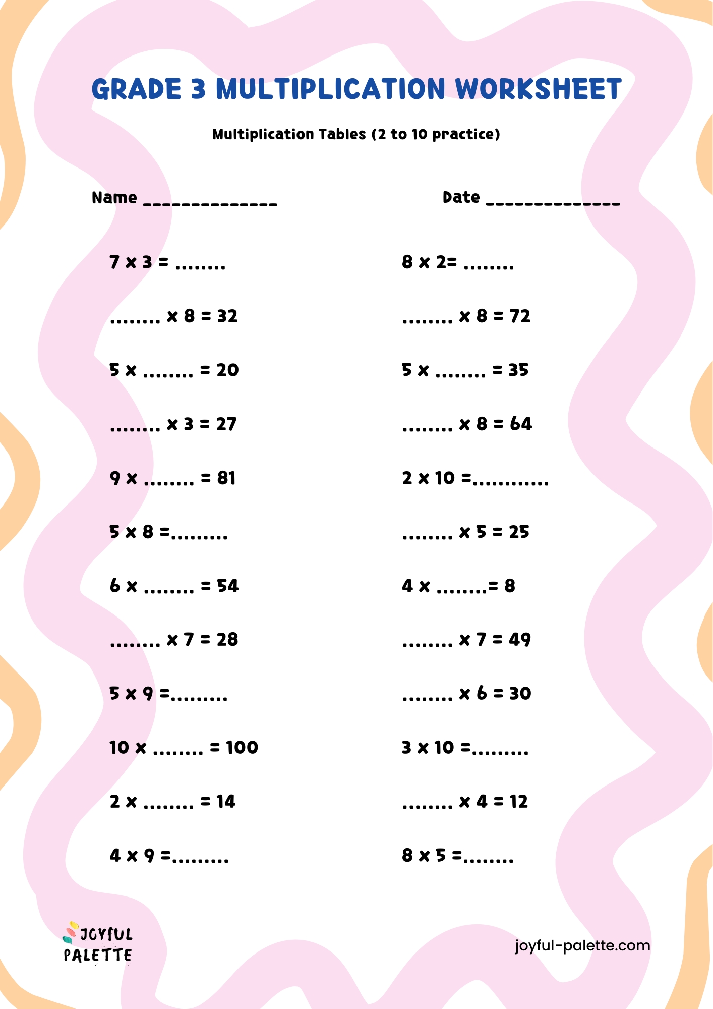 Grade 3 Multiplication Worksheets