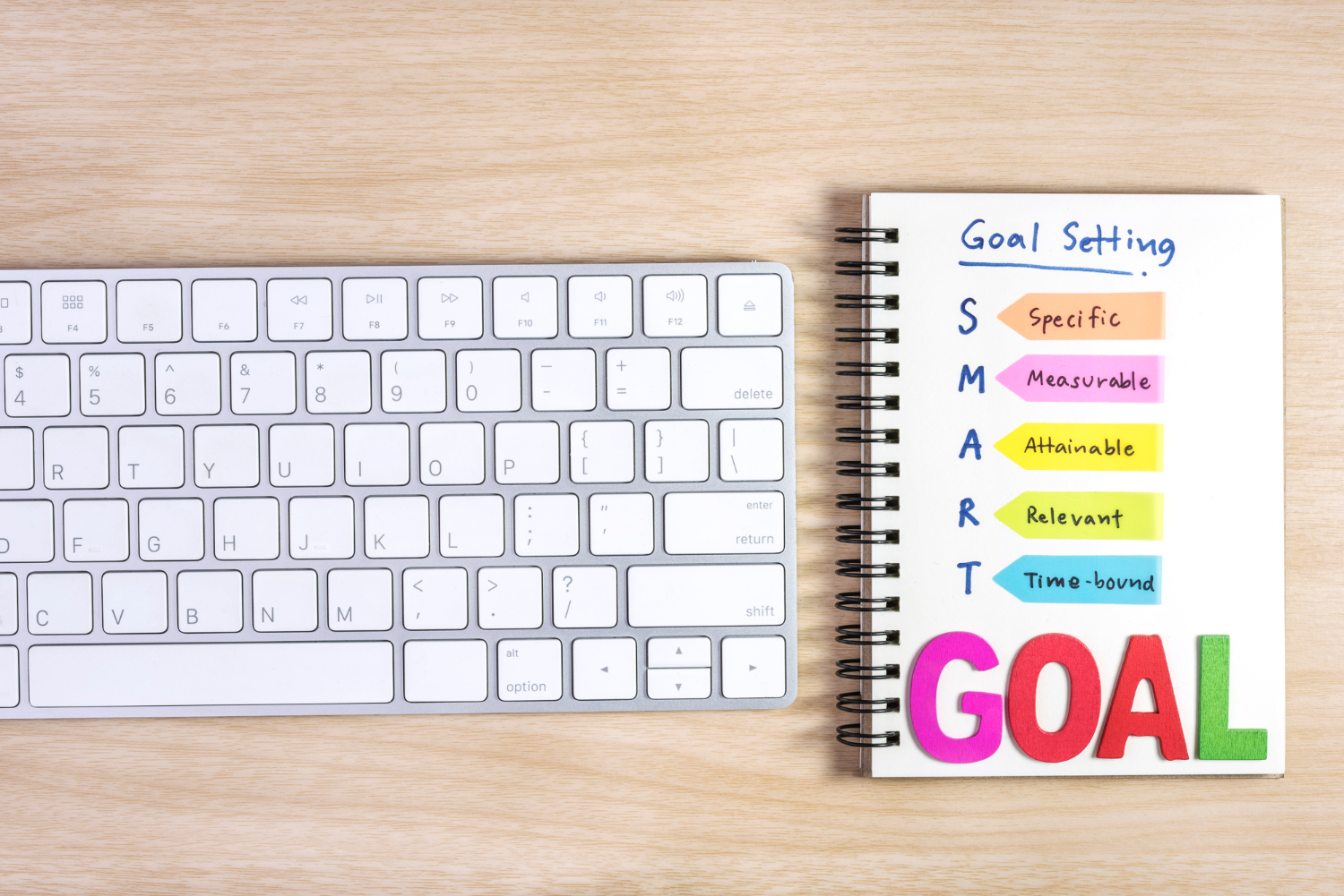 smart goal setting for new years resolution